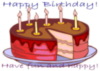 Happy Birthday Cake Have fun and Happy