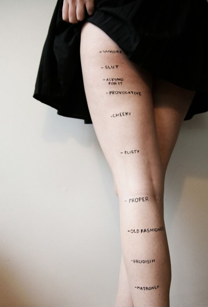 What your skirt length say