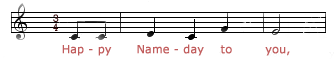 Happy Name Day to You -- Music Notes