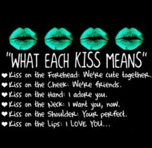 What each kiss means