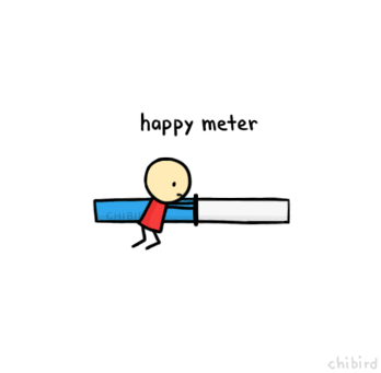 Happy Meter