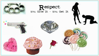 Respect You Give It  - You Get It