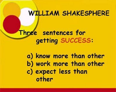 William Shakesphere quote