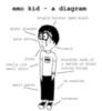 EMO KID - A DIAGRAM