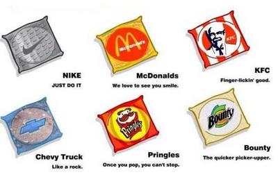 Condoms Nike McDonalds KFC Chevy Truck Pringles Bounty