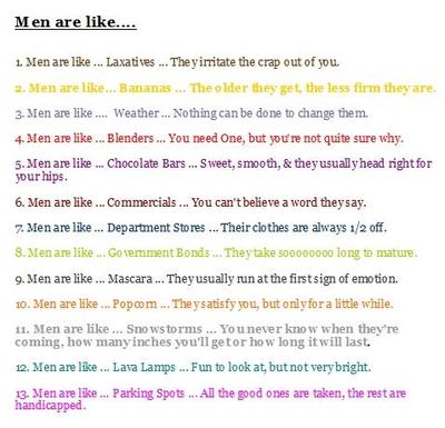 Men Are Like