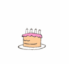 angry birthday cake