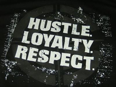 Hustle Loyalty Respect