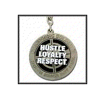 Hustle Loyality Respect
